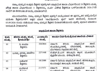 ರಾಜ್ಯ ಮಟ್ಟದ ಉತ್ತಮ ಶಿಕ್ಷಕ’ ಪ್ರಶಸ್ತಿ ಪ್ರಕಟ